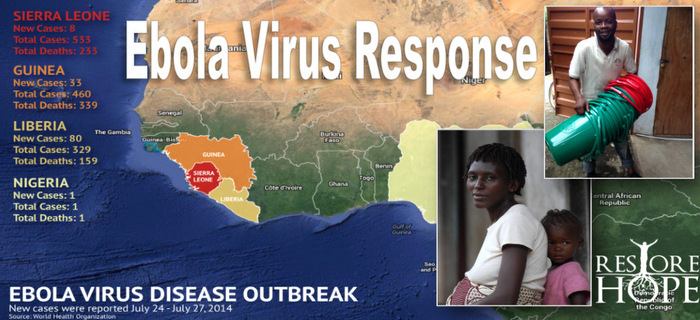 Ebola-Response